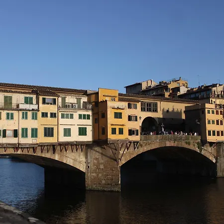 C-hotels Club Hotel 4*